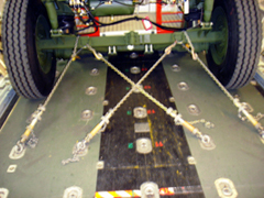 Dolly_Set_Tiedown